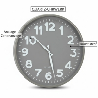 Wanduhr rund, Quarzuhrwerk, Kunststoff grau, analoge Zeitanzeige für Wohnzimmer und Büro