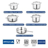 Topfset Edelstahl Korkmaz PRO LINE 9 Teilig Induktion...
